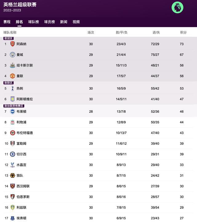 微星主板如何进入bios界面
