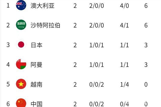 女同亚洲2